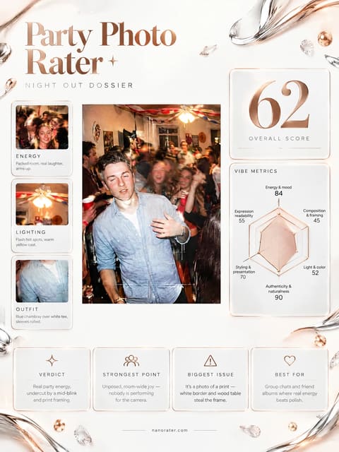 Example rating report